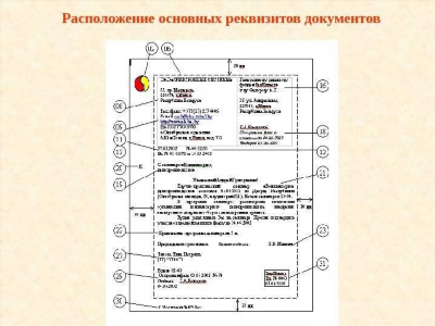 Приказ МВД России: новые правила работы в ОВД