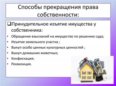 Право наследования