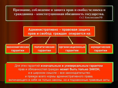 Презумпция невиновности: сущность и основные положения