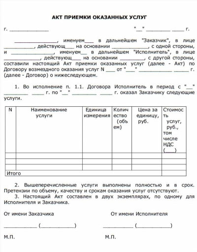 Акт сдачи-приемки выполненных работ и оказанных услуг 2025: бланки и образцы заполнения