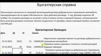 Алименты с заработной платы: