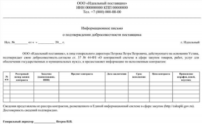 Антидемпинговые меры в 2025 году: применение 37 статьи 44-ФЗ для борьбы с демпингом