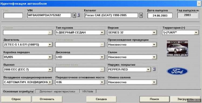 Карфакс по вин-коду: почему так важно проверить авто