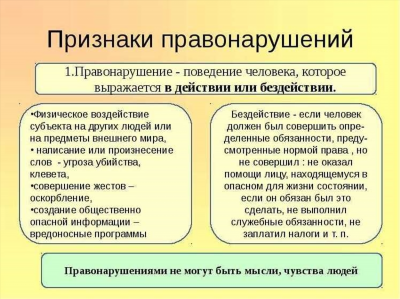 Виды ответственности за санитарные правонарушения