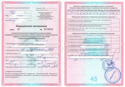 Как получить водительскую медицинскую справку в Ростове-на-Дону?