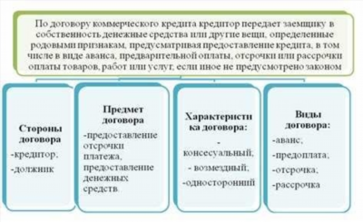 Важность водительского стажа для стоимости ОСАГО