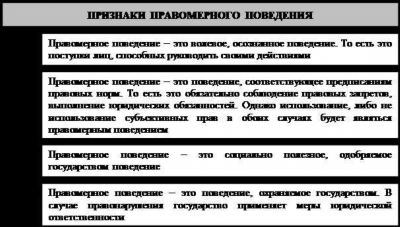 Ограниченные вещные права: понятие, признаки и виды. Права хозяйственного ведения и оперативного управления