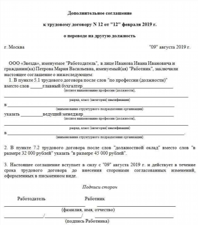 Право на возврат аванса при расторжении договора