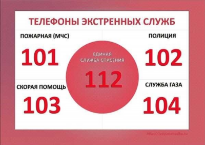 На нашем сайте: управление МВД по г. Абакан: адрес, телефон, сайт, номер полиции