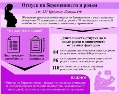 Входит ли в стаж Отпуск по Уходу за Ребенком до 3 Лет в Полиции: подробности и особенности